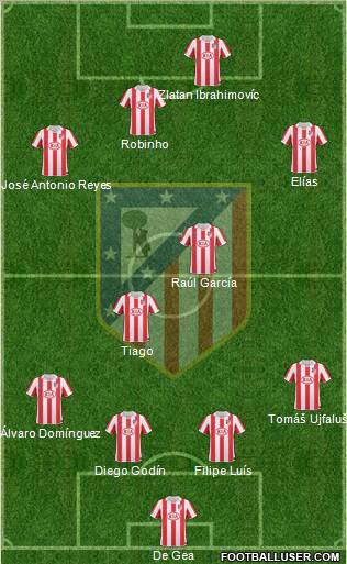 C. Atlético Madrid S.A.D. Formation 2011
