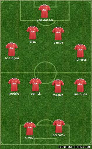 Manchester United Formation 2011