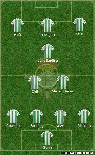 Real Betis B., S.A.D. Formation 2011
