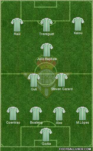 Real Betis B., S.A.D. football formation