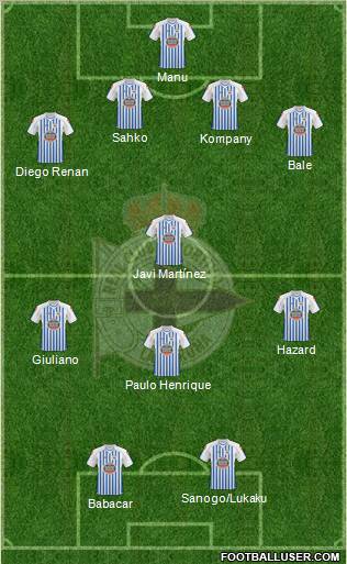 R.C. Deportivo de La Coruña S.A.D. Formation 2011