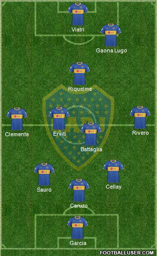 Boca Juniors Formation 2011