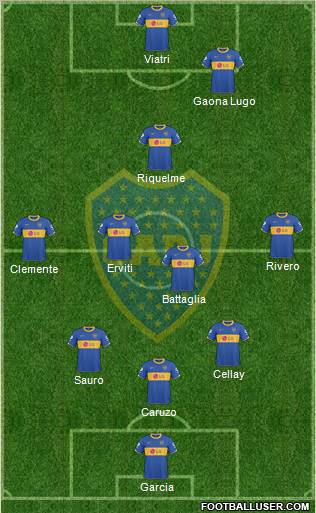 Boca Juniors football formation