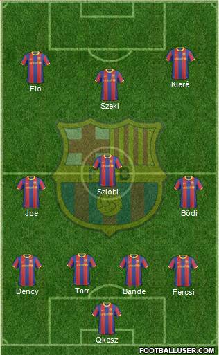 F.C. Barcelona Formation 2011
