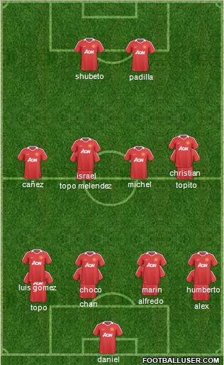 Manchester United Formation 2011