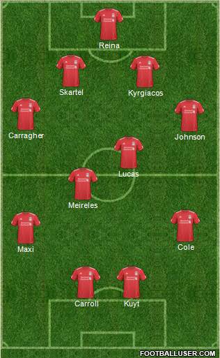 Liverpool Formation 2011
