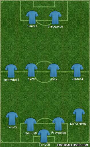 World Cup 2010 Team Formation 2011