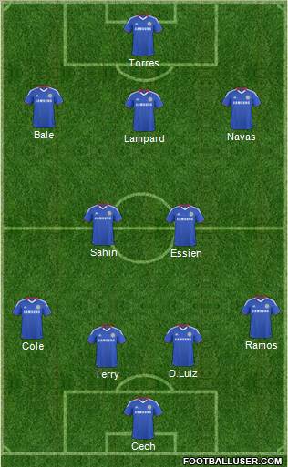 Chelsea Formation 2011