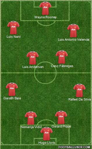 Manchester United Formation 2011