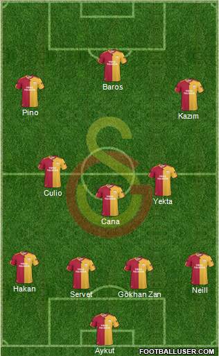 Galatasaray SK Formation 2011