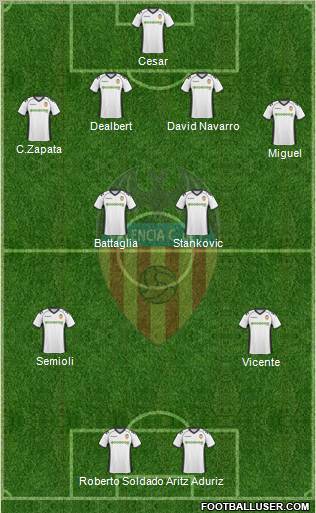 Valencia C.F., S.A.D. Formation 2011