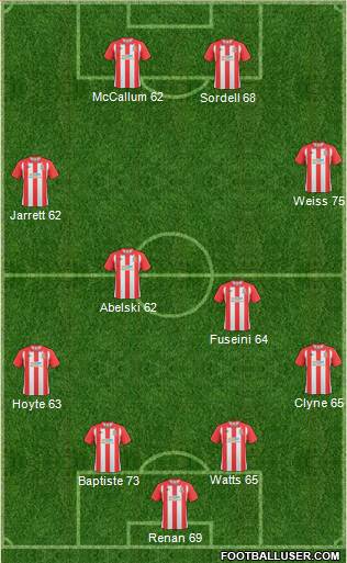 Lincoln City Formation 2011