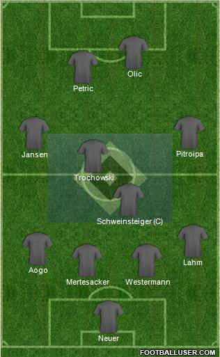 Hamburger SV Formation 2011