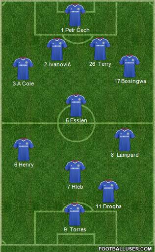 Chelsea Formation 2011