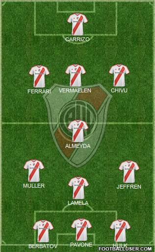 River Plate Formation 2011