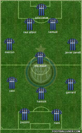 F.C. Internazionale Formation 2011