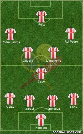 Leixões Sport Clube - SAD Formation 2011