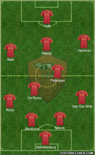 AS Roma Formation 2011