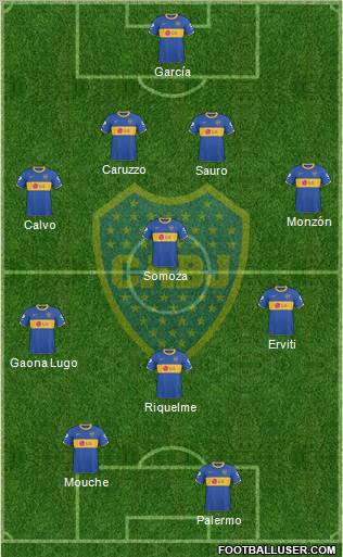 Boca Juniors Formation 2011