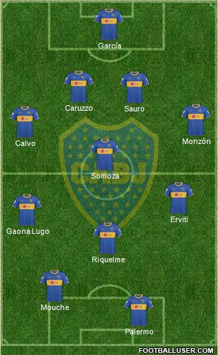 Boca Juniors football formation