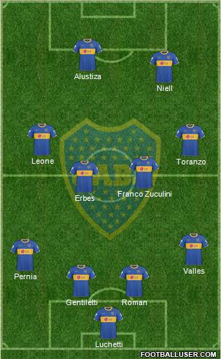 Boca Juniors Formation 2011