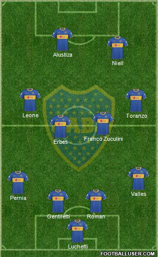 Boca Juniors football formation