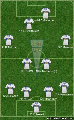 CD Universidad Católica Formation 2011