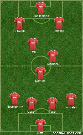 Manchester United Formation 2011