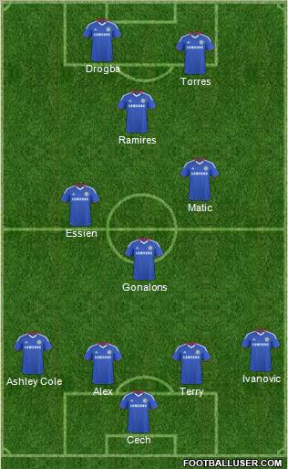 Chelsea Formation 2011