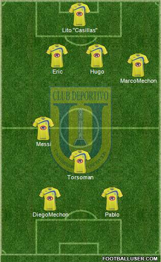 CCD Universidad de Concepción 4-4-2 football formation