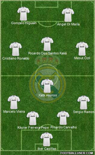 Real Madrid C.F. Formation 2011