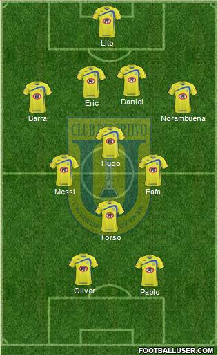 CCD Universidad de Concepción football formation