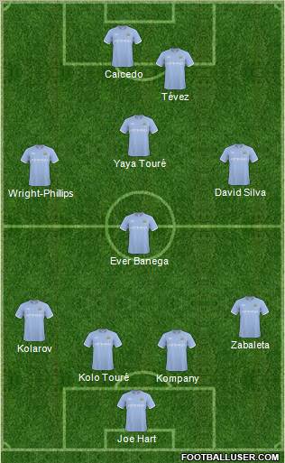 Manchester City Formation 2011