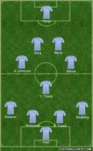 Manchester City Formation 2011