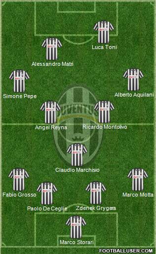 Juventus Formation 2011