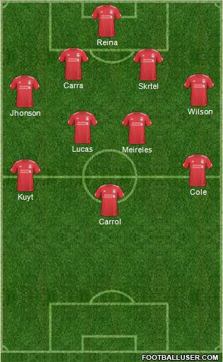 Liverpool Formation 2011