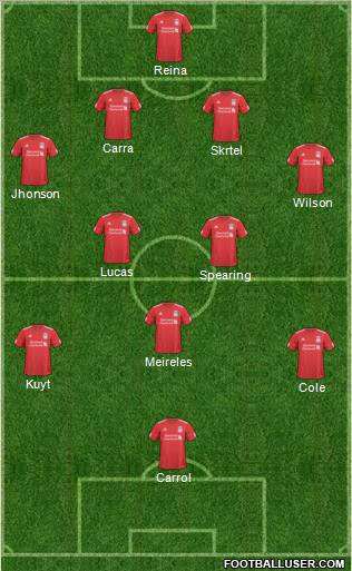 Liverpool Formation 2011