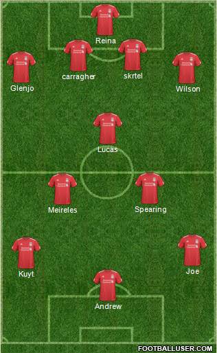 Liverpool Formation 2011