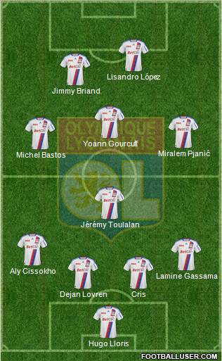 Olympique Lyonnais Formation 2011