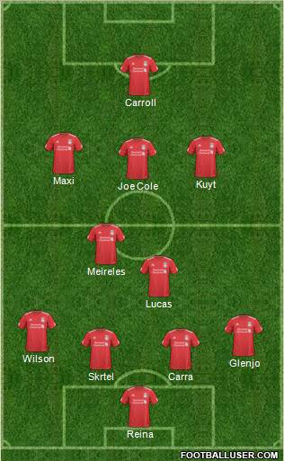 Liverpool Formation 2011