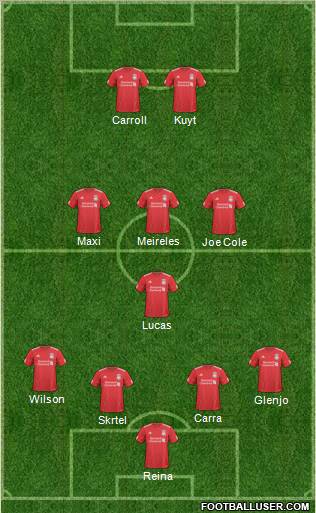 Liverpool Formation 2011