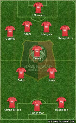 Stade Rennais Football Club Formation 2011