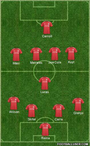 Liverpool Formation 2011