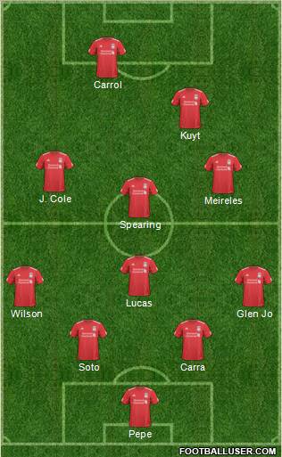 Liverpool Formation 2011