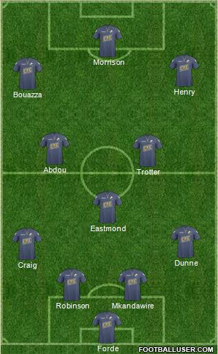 Millwall Formation 2011