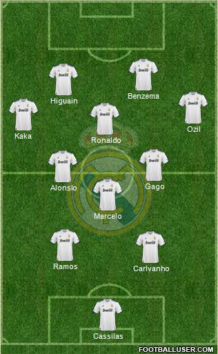 Real Madrid C.F. Formation 2011
