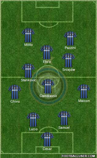 F.C. Internazionale Formation 2011