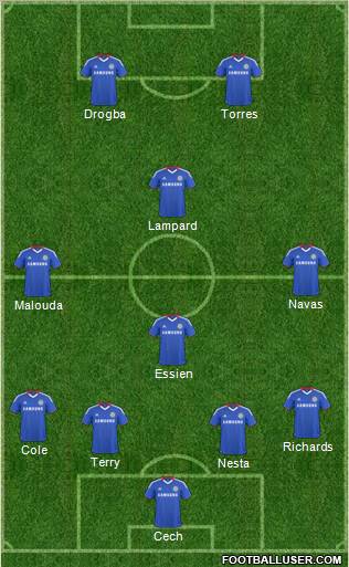 Chelsea Formation 2011
