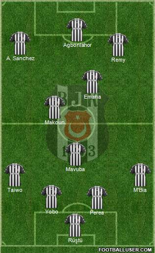 Besiktas JK Formation 2011