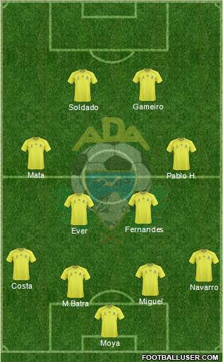 A.D. Alcorcón football formation